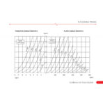 JJ 12AY7 / 6072 - Image 3