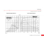 JJ EF806S / EF86 - Image 3