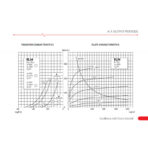 JJ E34L / 6CA7 - Image 3